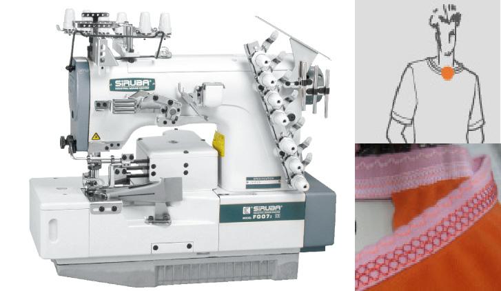 Промышленная швейная машина Siruba F007J-W222-364-4/FSM фото