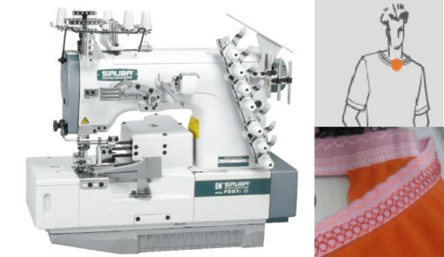 Промышленная швейная машина Siruba F007J-W222-364-4/FSM фото