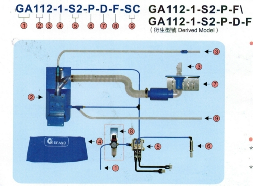 GA 112-1-P-F Пневматическое устр. всасывания остатков цепочек ниток, пыли, обрези + подъем(не ут.ст) фото