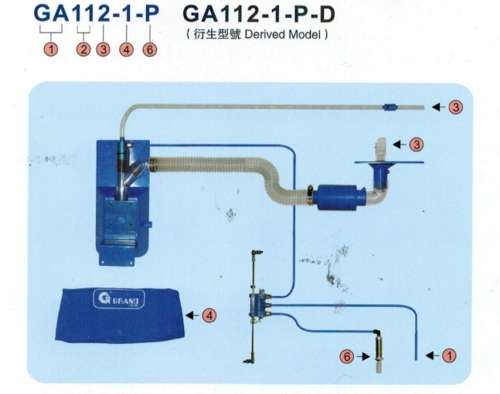 GA 112-1-P-D-F Пневматическое устр. всасывания остатков цепочек ниток, пыли, обрези + подъем(ут.ст) фото
