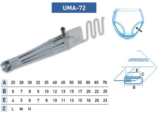 Приспособление UMA-72 32-9-7 мм фото