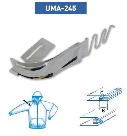 Приспособление UMA-245 25-12 мм для канта со шнуром фото
