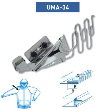 Приспособление UMA-34 40/20-30/15 мм для двойного канта фото