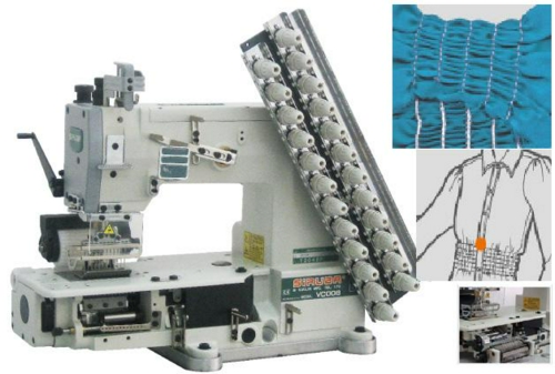 Промышленная швейная машина Siruba VC008-12064P/VPQK/DVU1